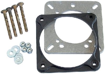 Seastar - Backplate Kit for Standard Helms - HA5418