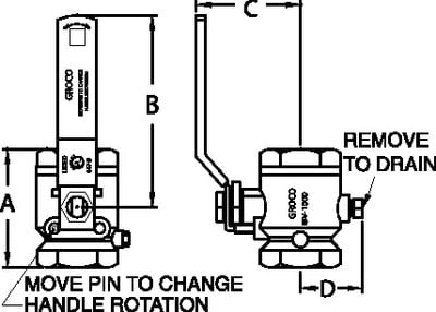 Groco - 3/4" Bronze Full Flow In-Line Ball Valve - IBV750BSPP