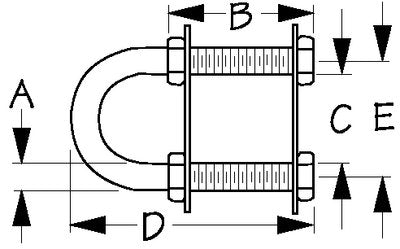 Sea-Dog Line - Stainless Steel Stern Eye - 7/16" - Large Plate - 0801551