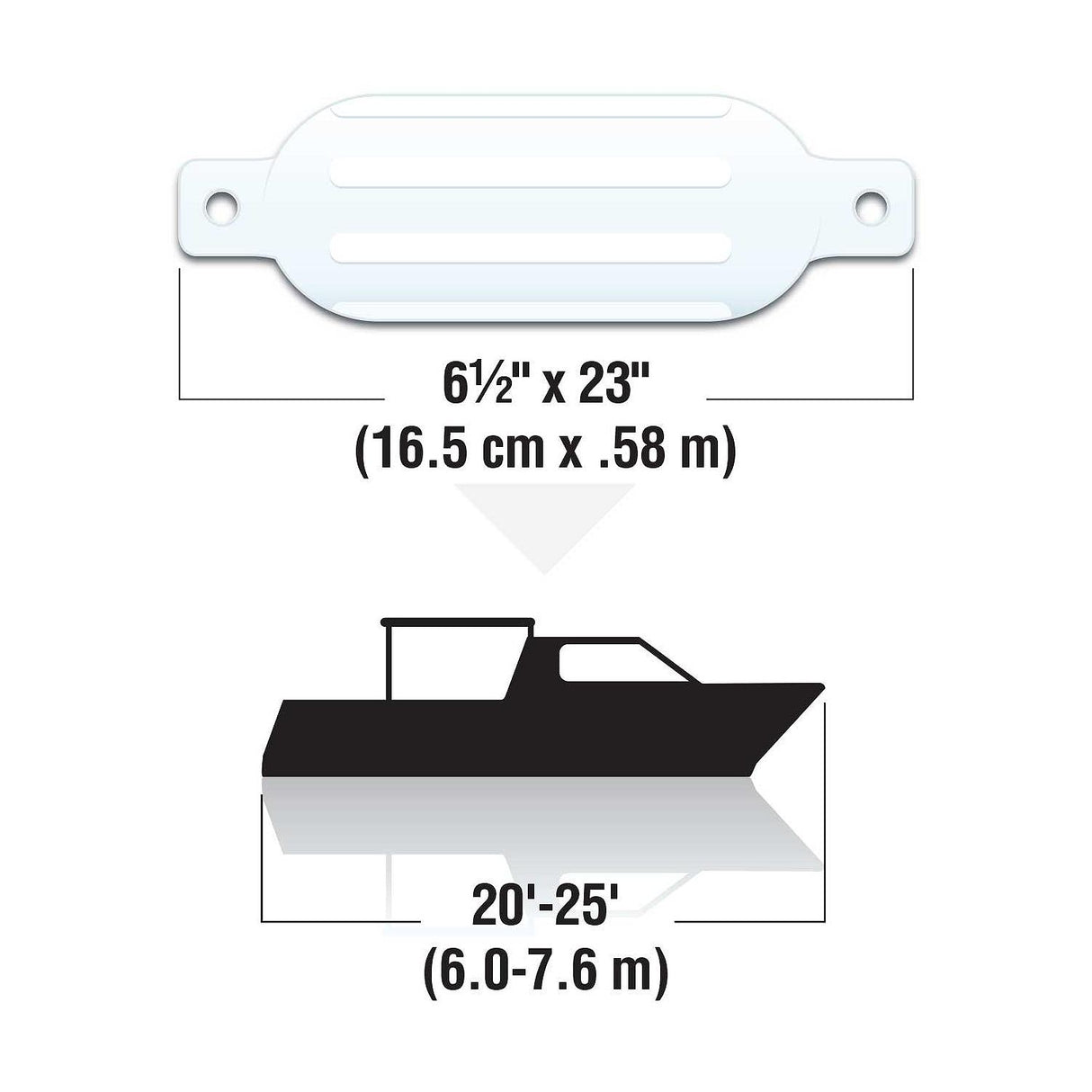 Seachoice - Twin Eye Ribbed Fender | White | 6.5" x 23" | 79021