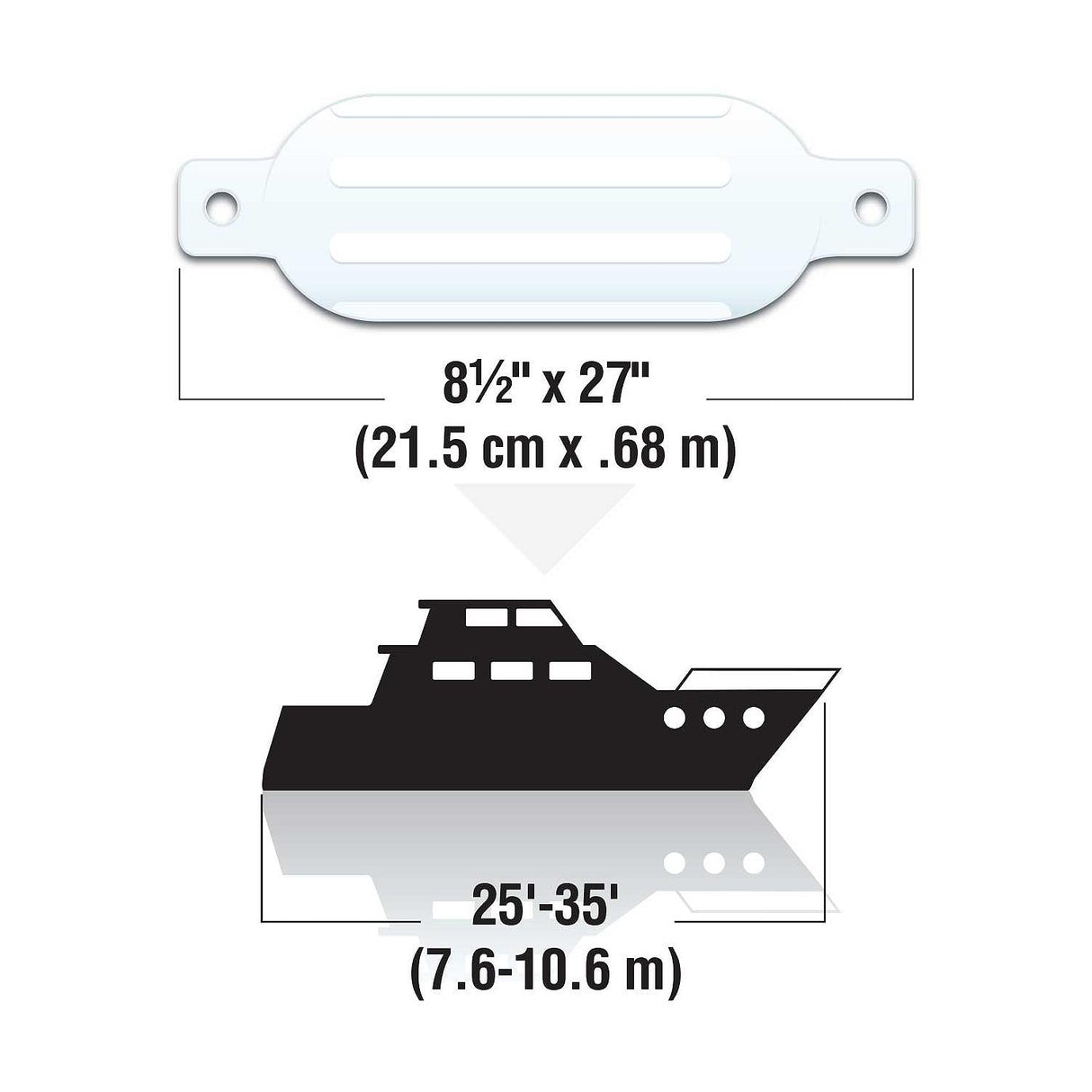 Seachoice - Defensa de doble ojo, 8,5" x 27" - 79031