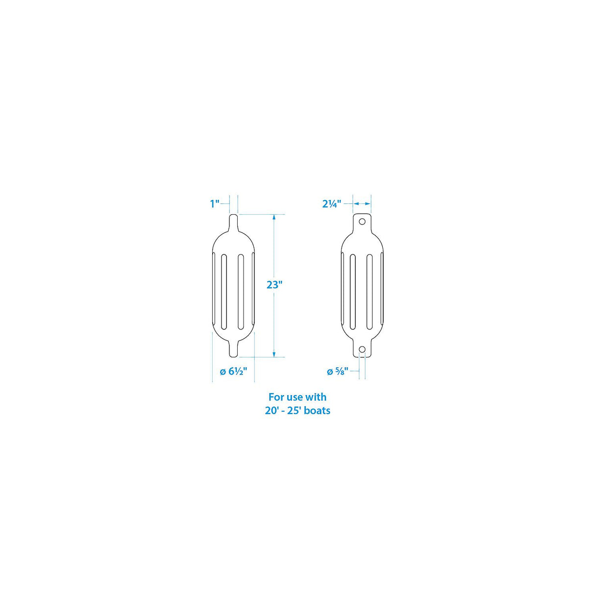 Seachoice - Twin Eye Ribbed Fender Kit | 2 Pack | Black | 6.5" x 23" | 79281