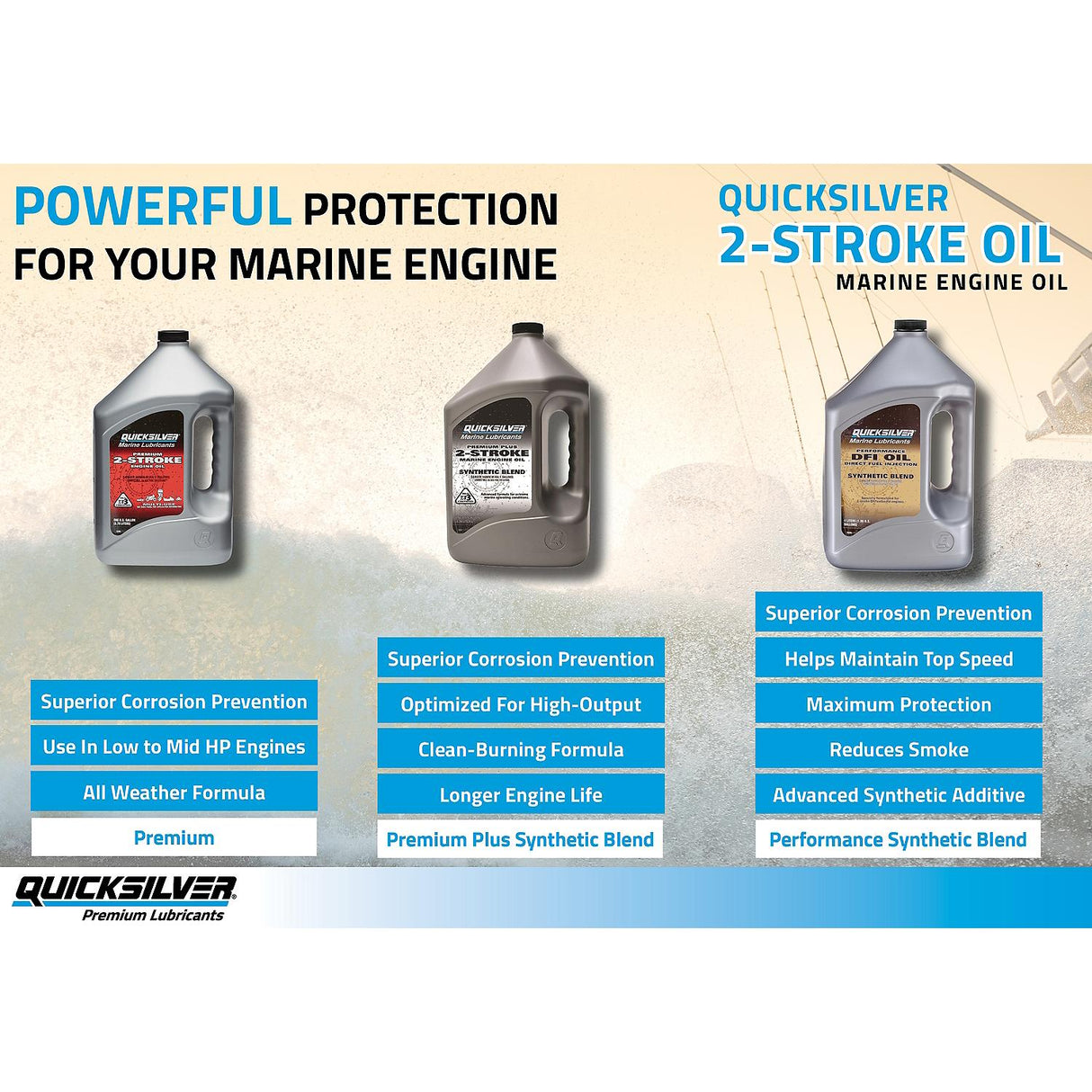 Quicksilver 2-Stroke Synthetic Blend Oil 858026Q01
