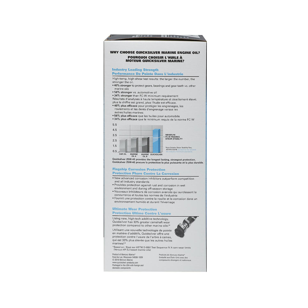 KIT-OIL CHNG - 8M0081910