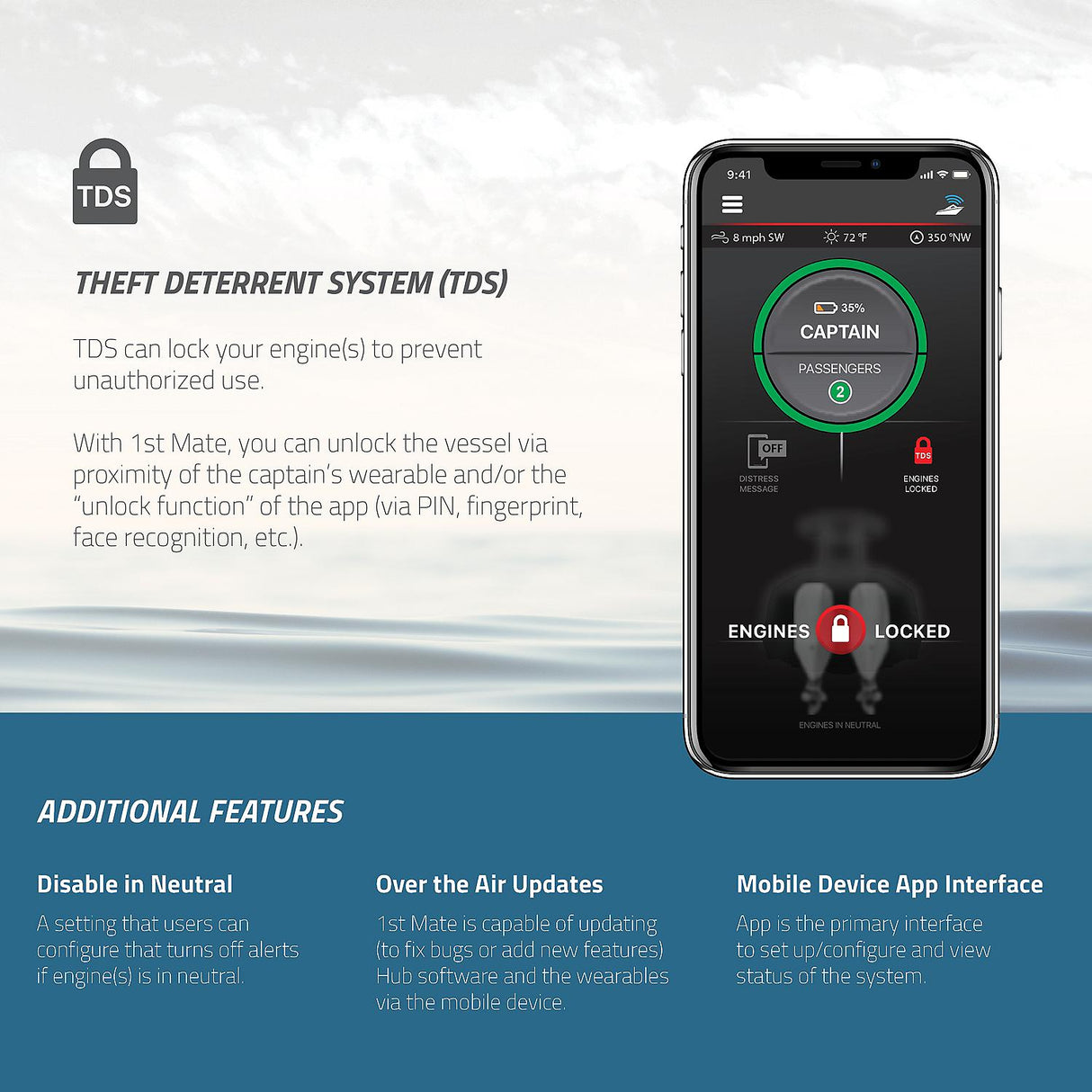 Mercury - W 1STM M 4/5/6 ENG SC/DTS - 8M6007938
