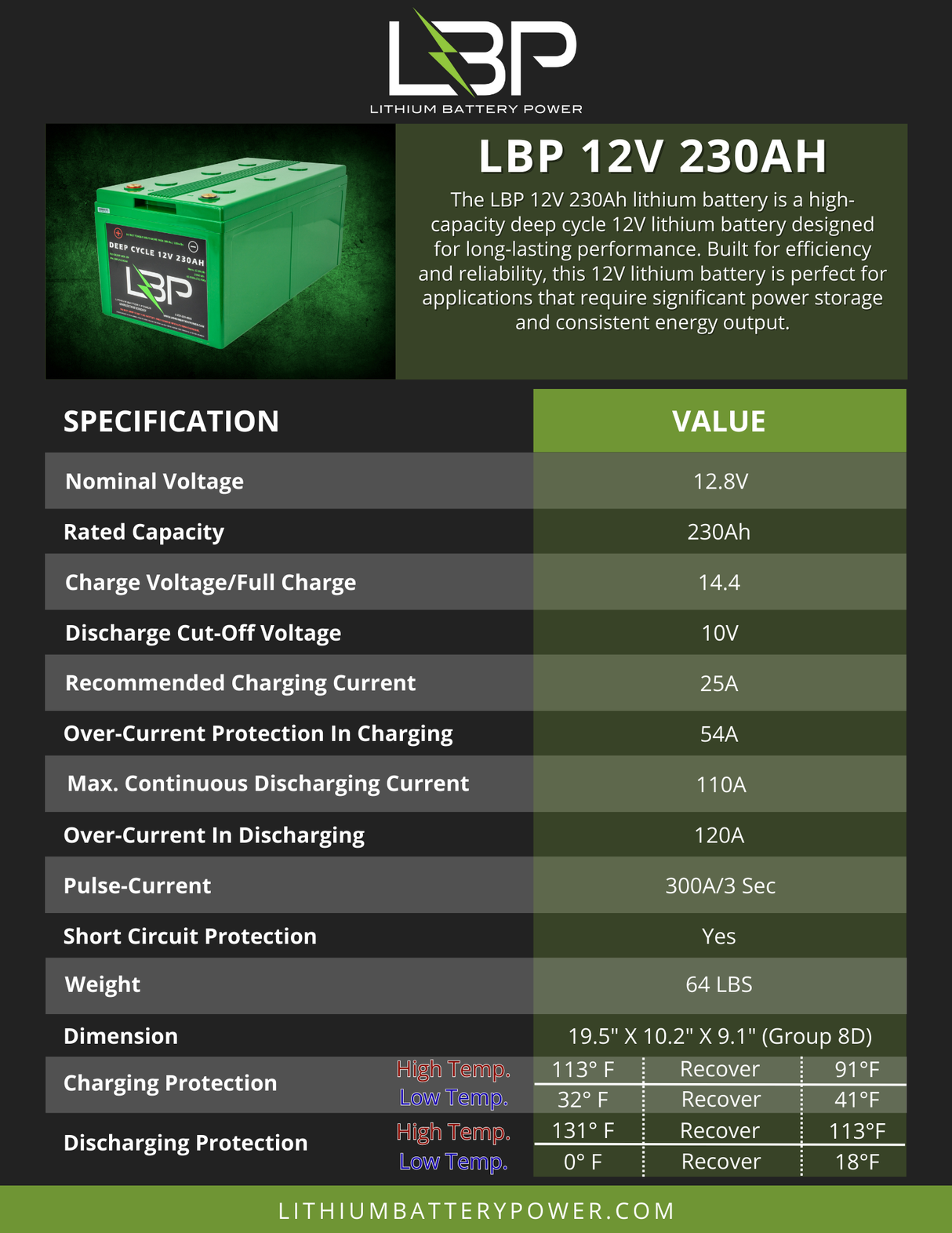 Lithium Battery Power - 12v 230Ah Lithium Battery