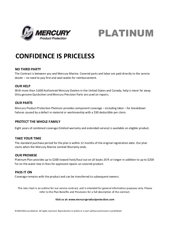 Mercury Product Protection