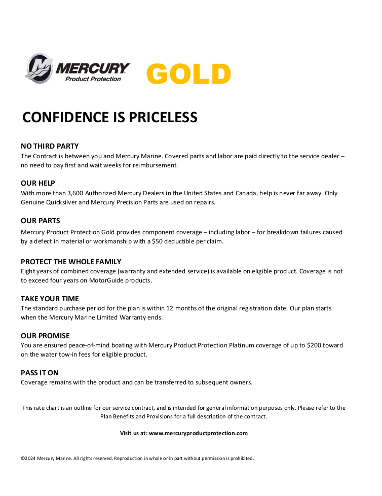 Mercury Product Protection