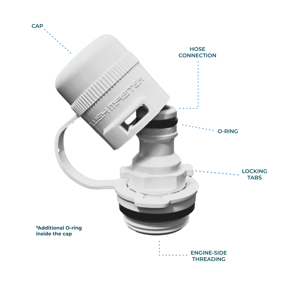 Flushmaster Outboard Engine Flush Port Quick Connect for Suzuki - White - FMQCSW - render