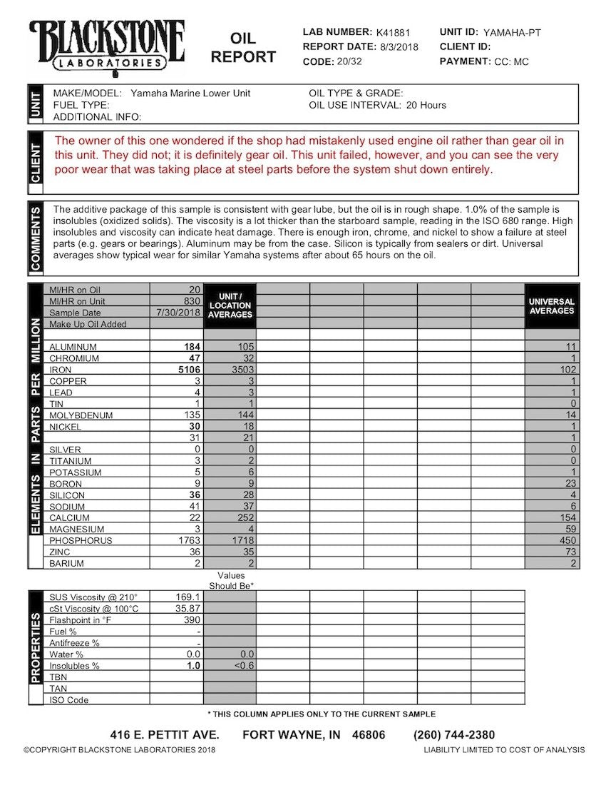 Blackstone Laboratories - Oil Analysis Kit - Engine or Transmission Oil Testing