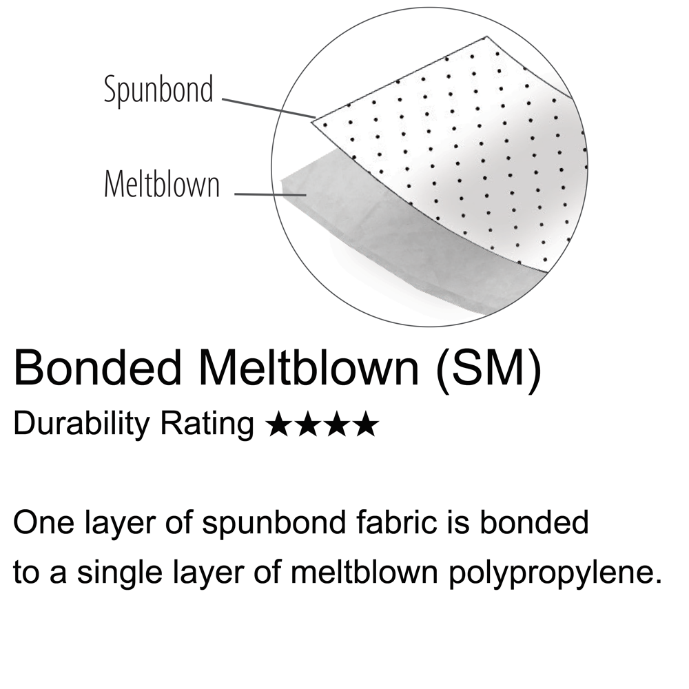 Chemtex - Universal Sorbent Pads - 17" x 19" - BP12G