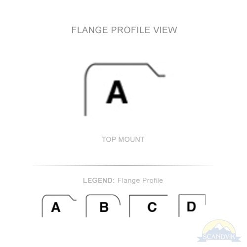 Scandvik - Stainless Steel Oval Basin - 10280