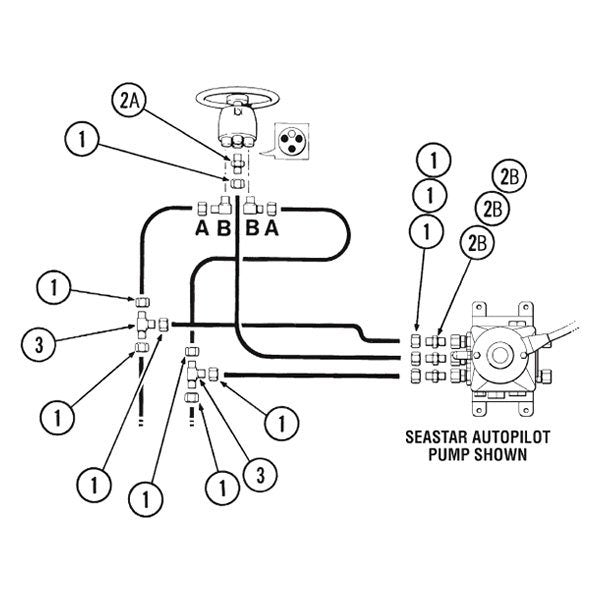 SeaStar - Fitting Kit for Helms - HF6010