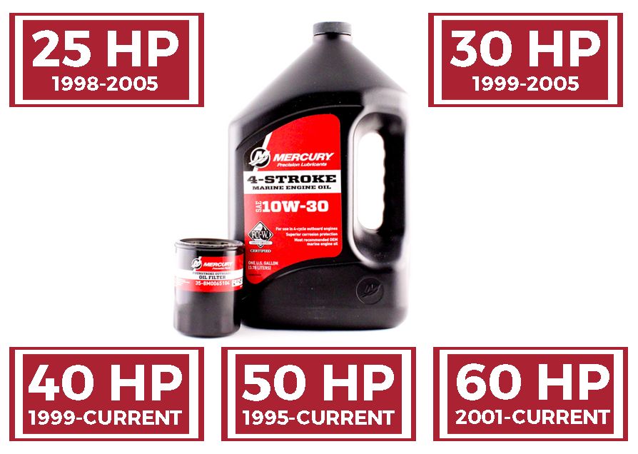 Mercury Marine 25 30 40 50 & 60 HP Four Stroke Outboard FC-W 10W-30 Oil Change Kit