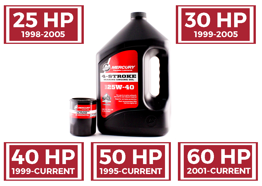 Mercury Marine 25 30 40 50 & 60 HP Four Stroke Outboard FC-W 25W-40 Oil Change Kit