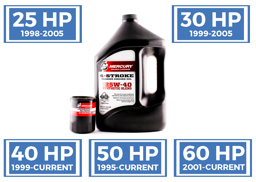 Mercury Marine 25 30 40 50 & 60 HP Four Stroke Outboard FC-W 25W-40 Synthetic Blend Oil Change Kit