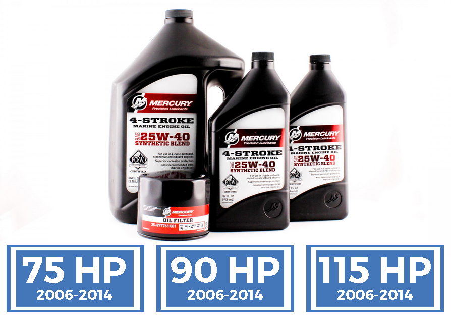 Mercury Marine 75 90 & 115 HP EFI Four Stroke Outboard FC-W 25W-40 Synthetic Blend Oil Change Kit