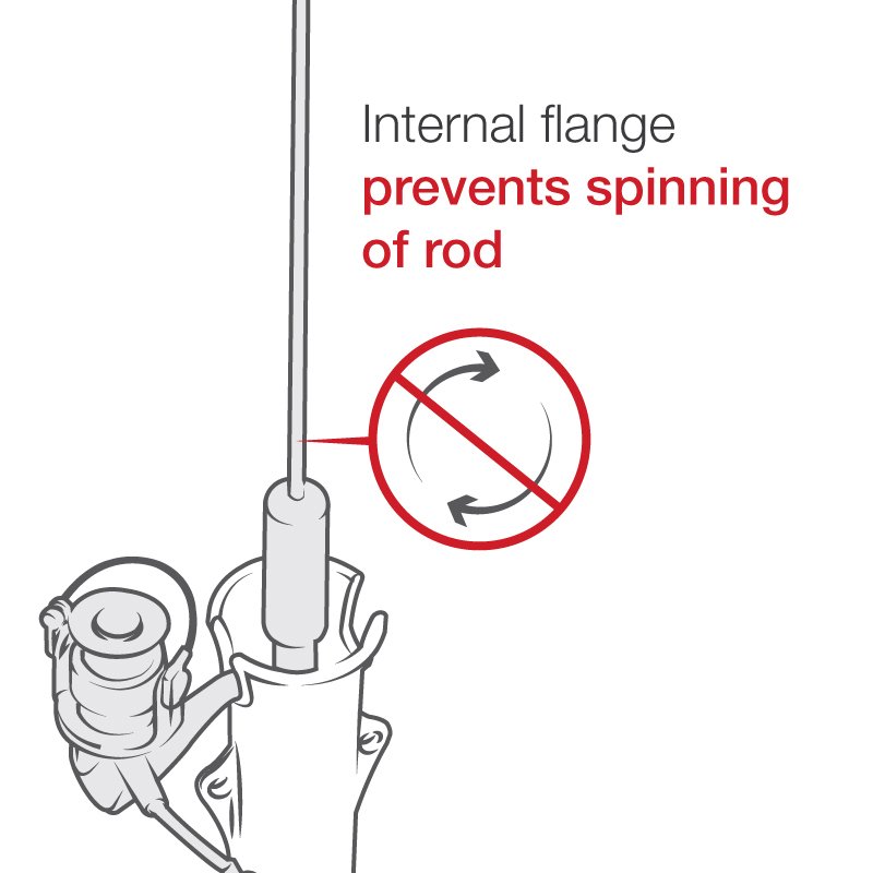 RAM Tough - Tube Fishing Rod Holder with 3" Length Spline Post, Combination Bulkhead/Flat Surface Base & Plunger - RAP-394-SSBMPU