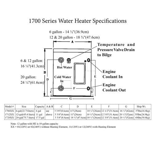 Raritan - Hot Water Heater without Heat Exchanger - 12-Gallon - 120v - 171201