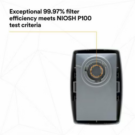 3M - Particulate Filter P100 - 12 Count - 7093