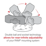 RAM Mounts - SHORT ARM FOR 1" BALL BASE - RAMB201UA