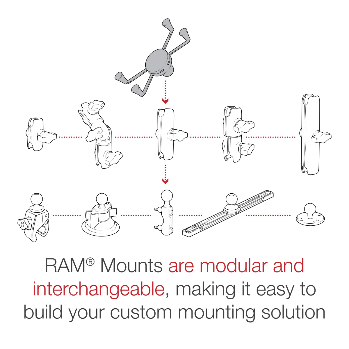 RAM Mounts - Universal X-grip Large Phone/phablet Cradle - RAMHOLUN10BU