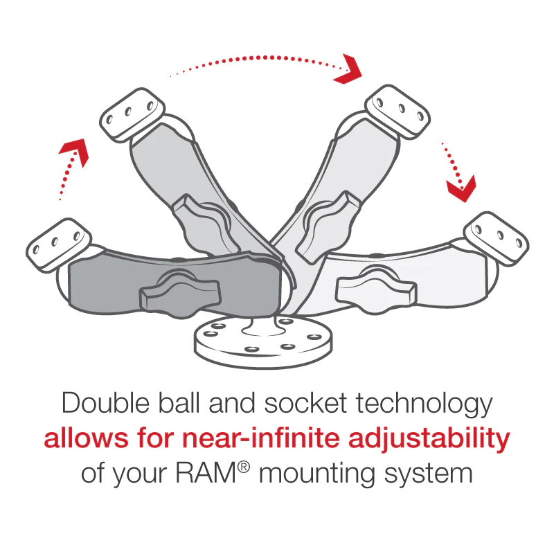 RAM Mount - Base Screw Down Mount - Requires RAM Cradle - RAM-B-138U