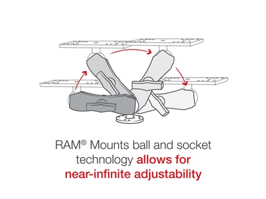 RAM Mount - Marine Electronics - Universal Mount - Gimbal Bracket Under 10lbs. - RAM-111U