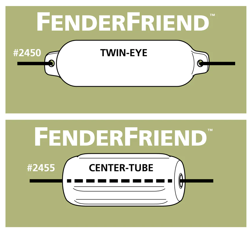 Davis Instruments - Shockles FenderFriend - Twin Eye - Black - 2450