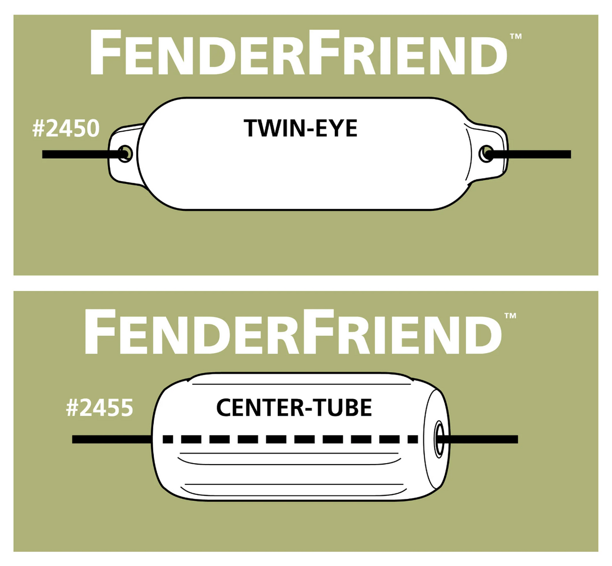 Davis Instruments - Shockles FenderFriend - Center Tube - Black - 2455