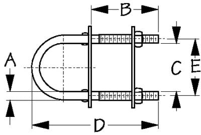 Sea-Dog Line - Stainless Steel U-Bolt - 2-5/8" - 0802531