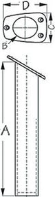 Sea-Dog Line - Narrow Gunnel Rod Holder, Black - 3250601