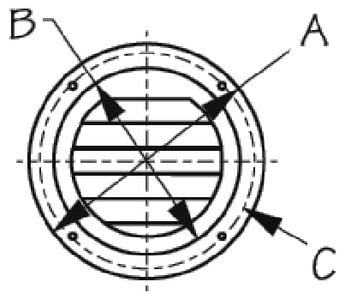 Sea-Dog Line - Round Louvered Vent - Stainless Steel - 4-1/2" Circumference - 3314251