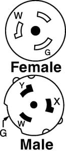 Hubbell - Yellow Twist Lock Female to Twist Lock Male Adapter - HBL61CM72