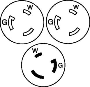 Hubbell - Yellow "Y" Female to Male Adapter - HBL64CM56