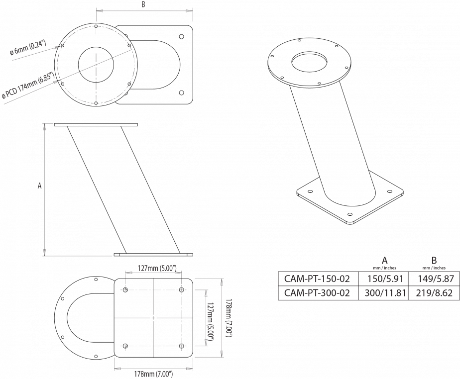 Scanstrut - Camera PowerTower f/FLIR M100/M200 - 6" - CAM-PT-150-02