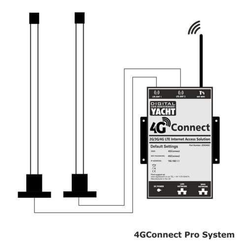 Digital Yacht - 4G Connect Pro 2G/3G/4G Dual Antenna - ZDIG4GCPRO-US