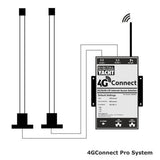 Digital Yacht - 4G Connect Pro 2G/3G/4G Dual Antenna - ZDIG4GCPRO-US