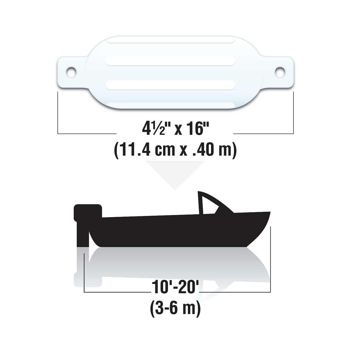 Seachoice - Twin Eye Ribbed Fender | White | 4.5" x 16" | 79001