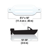 Seachoice - Twin Eye Ribbed Fender | White | 4.5" x 16" | 79001