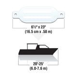 Seachoice - Twin Eye Ribbed Fender | White | 6.5" x 23" | 79021