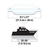 Seachoice - Defensa de doble ojo, 8,5" x 27" - 79031