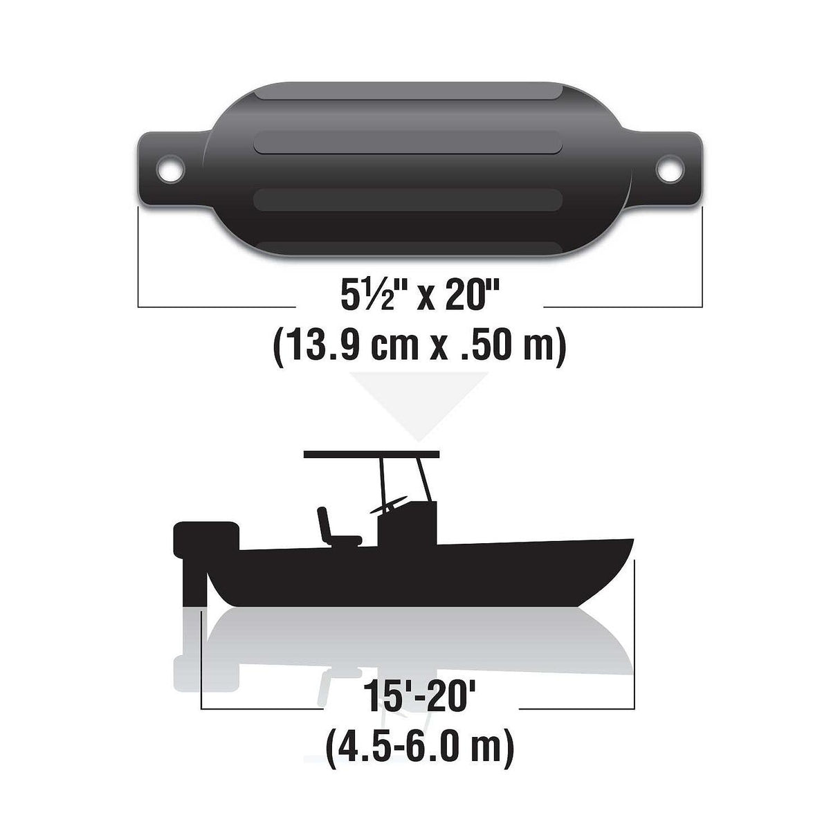 Seachoice - Twin Eye Ribbed Fender | Black | 5.5" x 20" | 79051