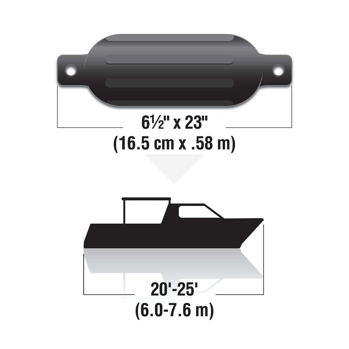 Seachoice - Defensa de doble ojo, 6,5" x 23" - 79061