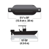 Seachoice - Twin Eye Ribbed Fender Kit | 2 Pack | Black | 5.5" x 20" | 79261