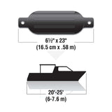 Seachoice - Twin Eye Ribbed Fender Kit | 2 Pack | Black | 6.5" x 23" | 79281