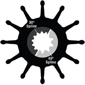 Sherwood Pump - Impeller Kit w/O-Ring - 29000K