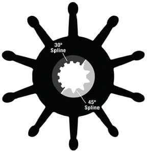 Sherwood Pump - Impeller Kit w/O-Ring - 30000K