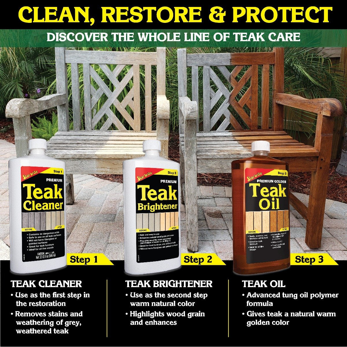 Starbrite - Premium Teak Cleaner - Step 1 - 32 oz. - 81432