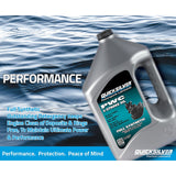OIL - PWC SYNTHETIC - 92-8M0058907